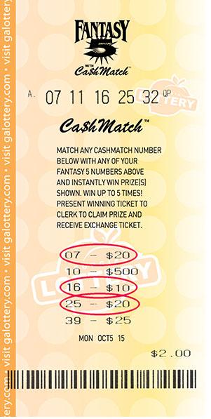 Expert Tips for Increasing Your Chances in future Pick 5 Drawings