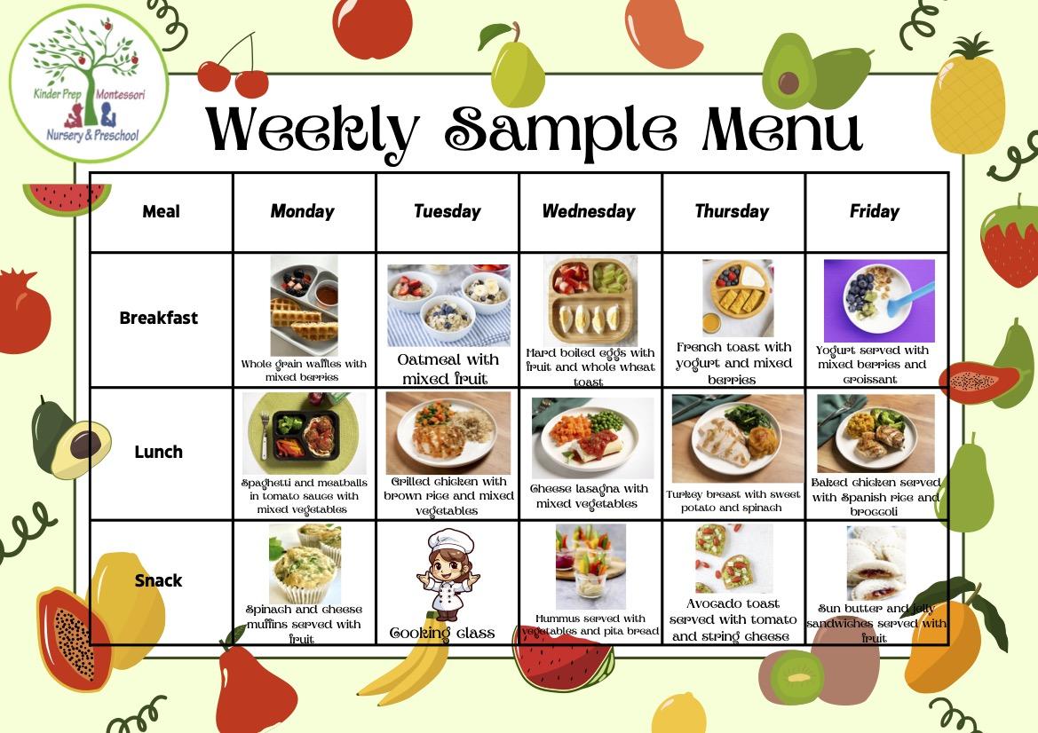 Creating Nutritional menus that Cater to Diverse dietary Needs
