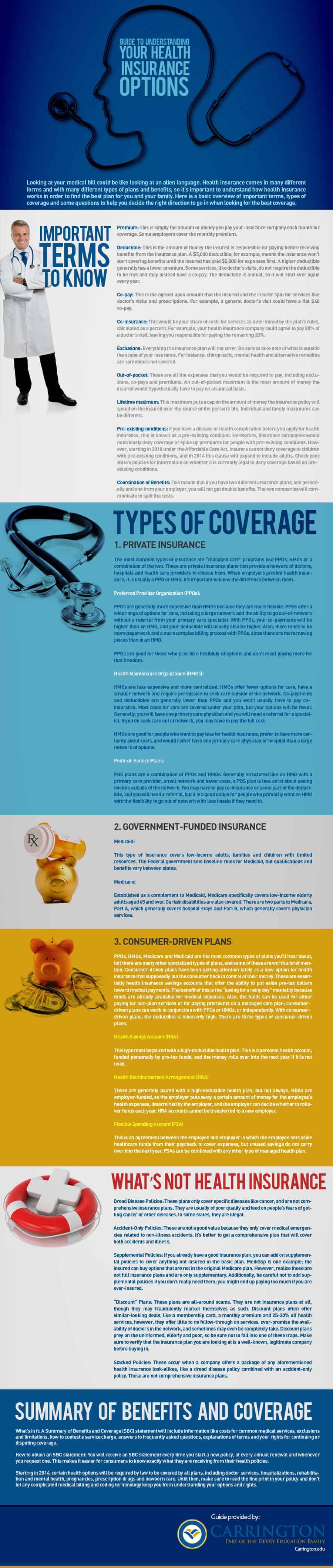 Thorough Care​ Options Tailored to Individual Needs